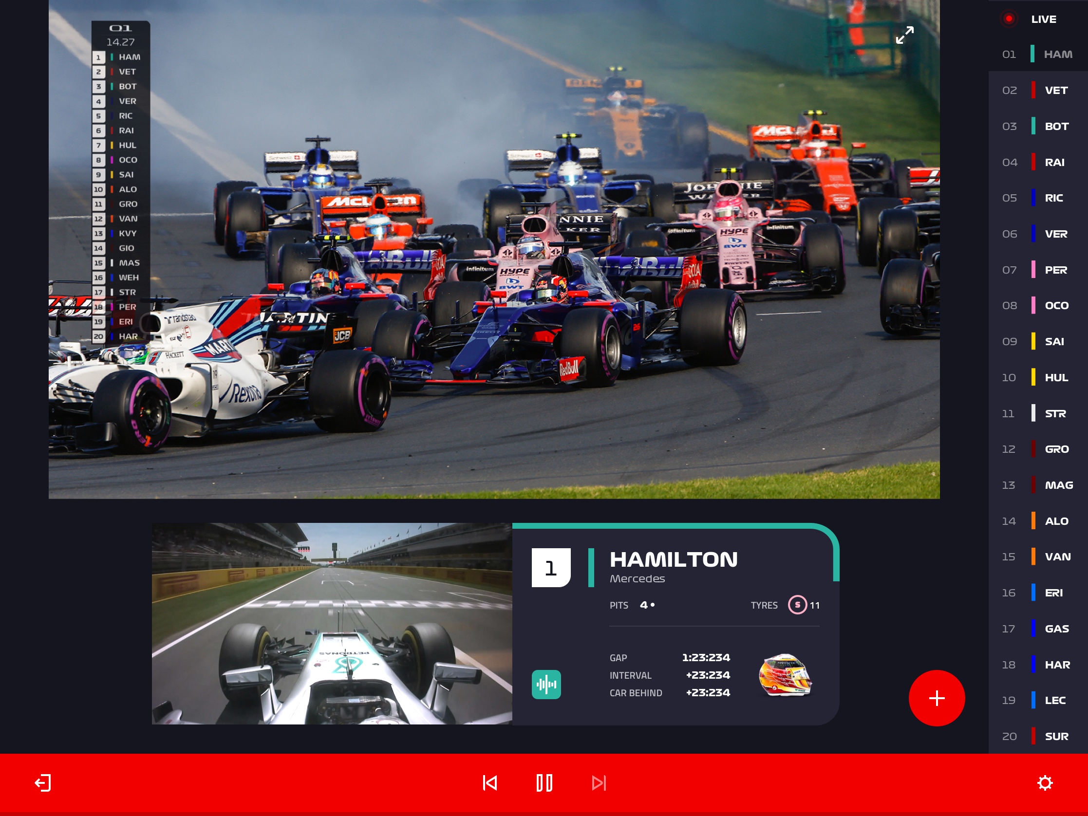 Streaming Formule 1 AUTOMASITES